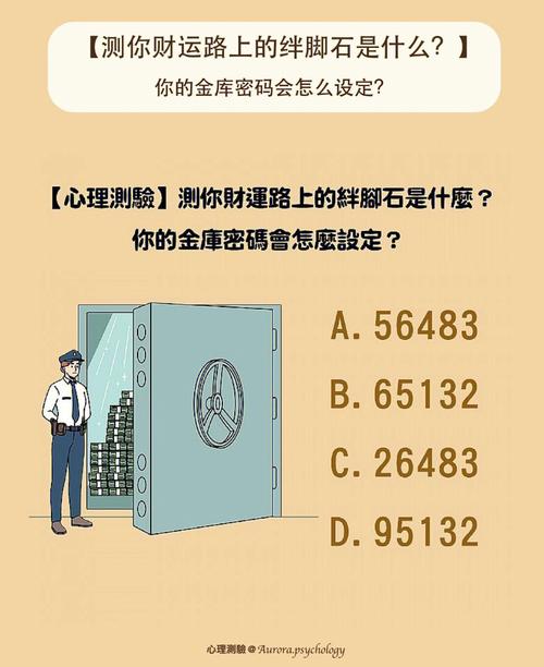 郑博士:面相看你财运旺不旺?