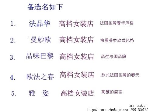 高档个性女装店名字大全
