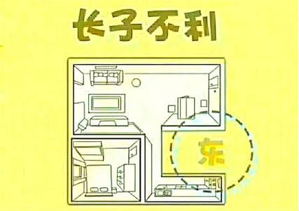 谨防家宅中异常现象会影响运势