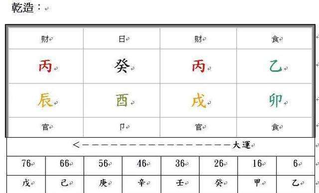 什么是子午双包,详解子午双包格