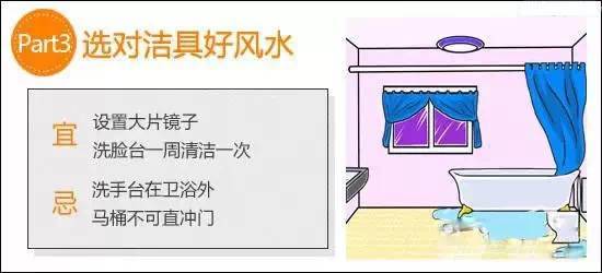 在卫生间风水中如何选取水开关?