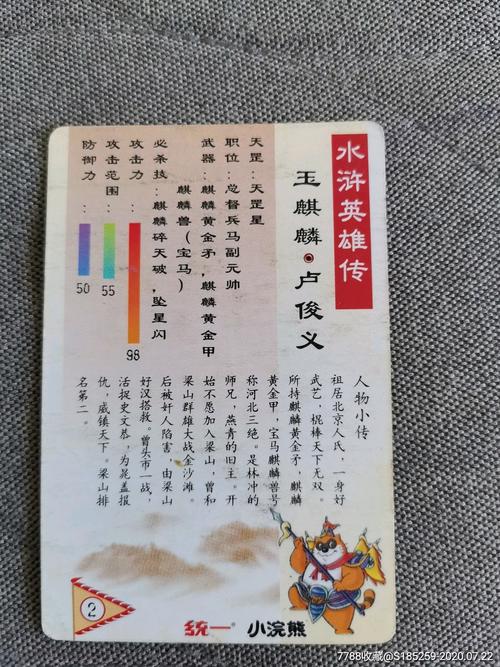 卢俊义的性格特点