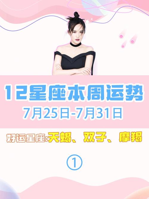 12星座1月25日至1月31日一周健康运