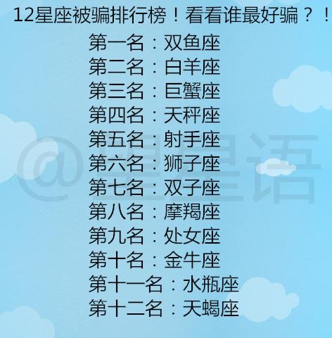 十二星座女人眼里哪种男人最性感