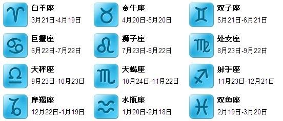 农历1998.1.9星座 农历1998.11.9是什么星座