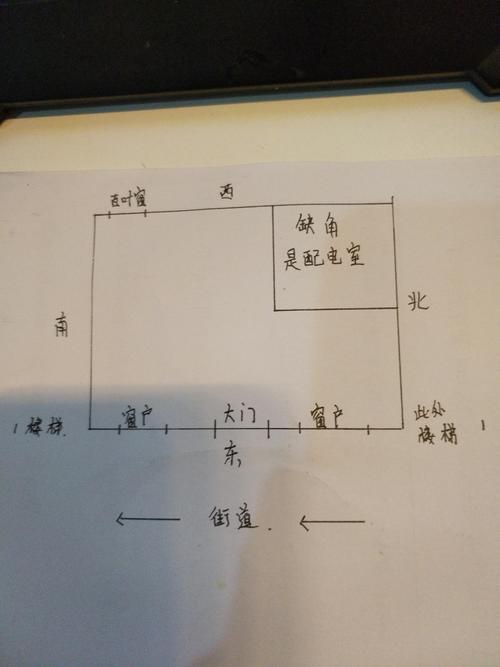 餐饮店风水攻略大全
