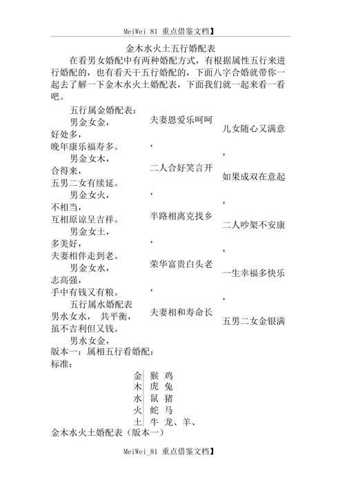 金木水火土婚配表
