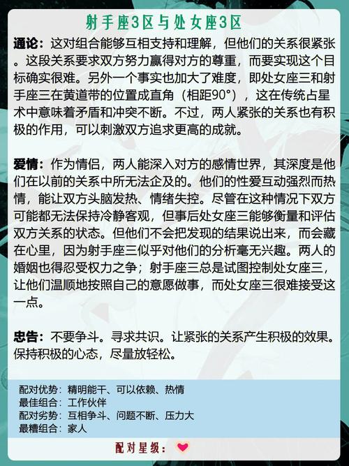 男射手座三区和女狮子座二区配对