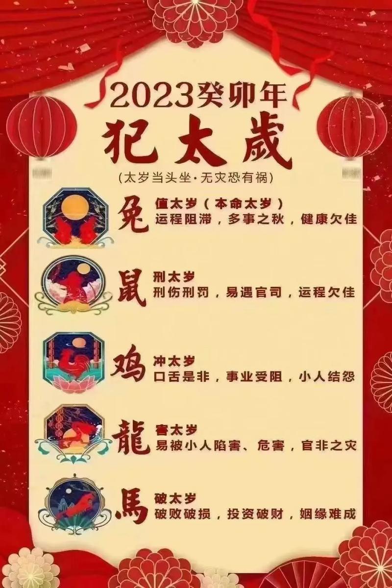 2020年哪些生肖犯太岁如何化解