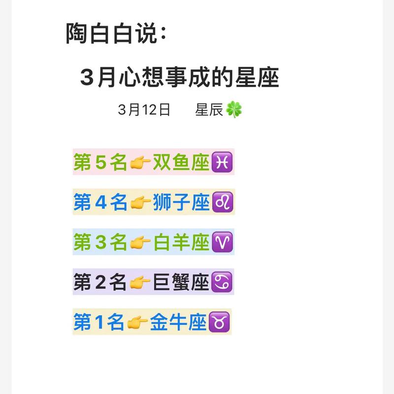 12星座哪个星座长大以后最有钱