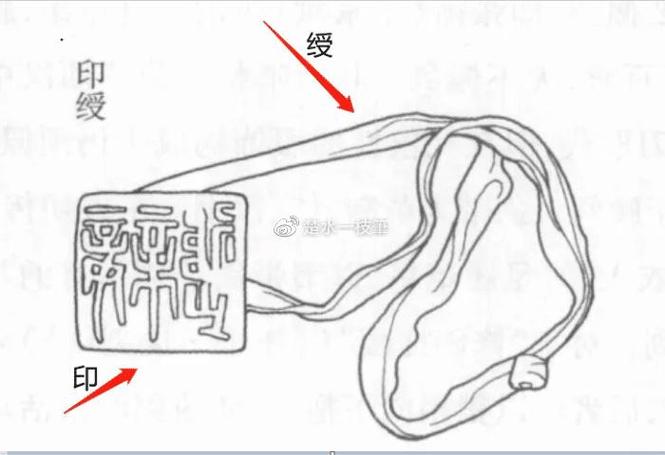 印绶生身虽为美是什么