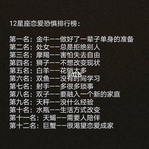 婚后最渣的星座