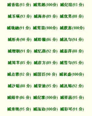 86年出生取什么名字好