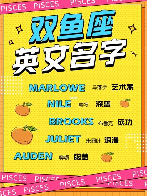 双鱼座男生英文名