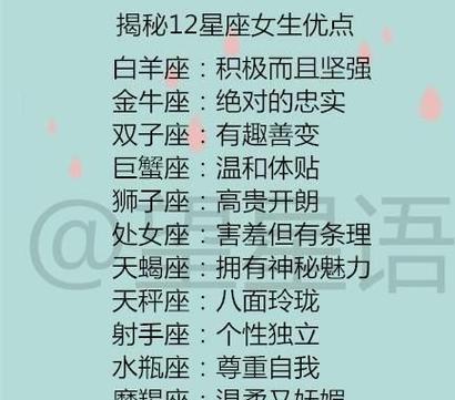 十二星座中哪些星座女看上去温柔其实内心很狂野