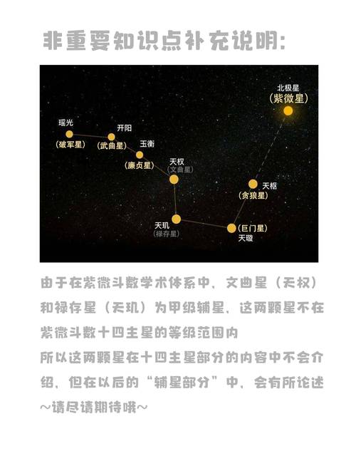 紫微14主星——破军星特点