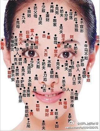 梦见自己脸上点痣是什么意思