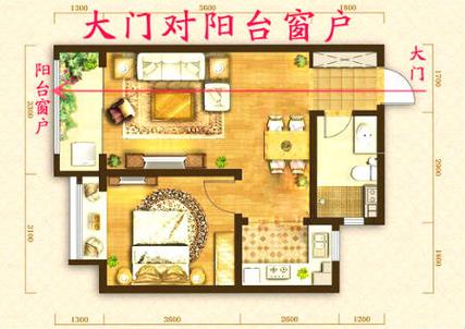 窗户对门该如何化解?建房怎么设置门窗风水好?