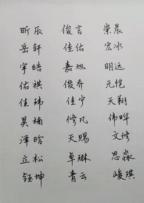 男孩大气响亮的名字