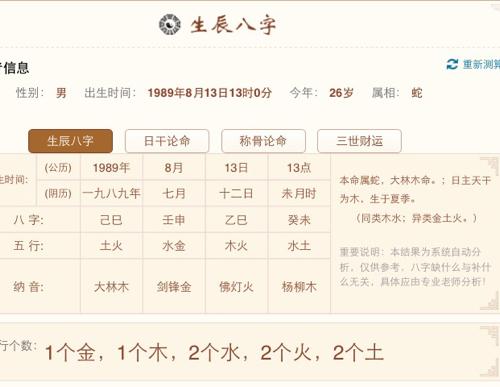 1988年是什么命配偶选什么好