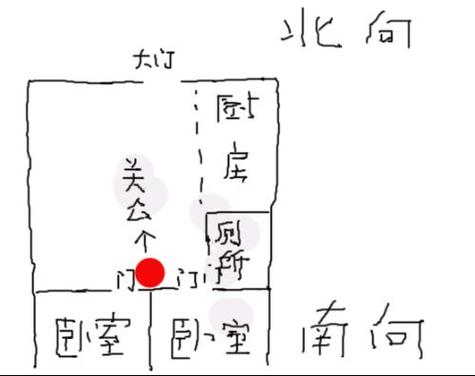 关二爷可以摆在明财位吗,我家坐北朝南的平房关二爷供奉在什么方位