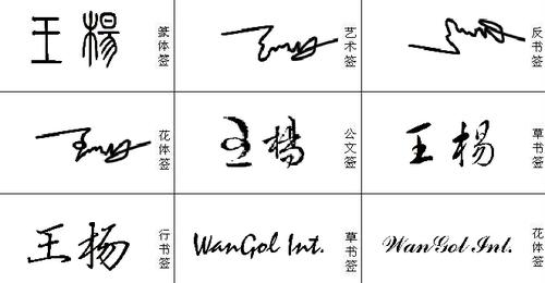 王杨结合的名字有哪些