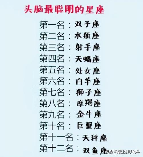 感情最不主动的星座