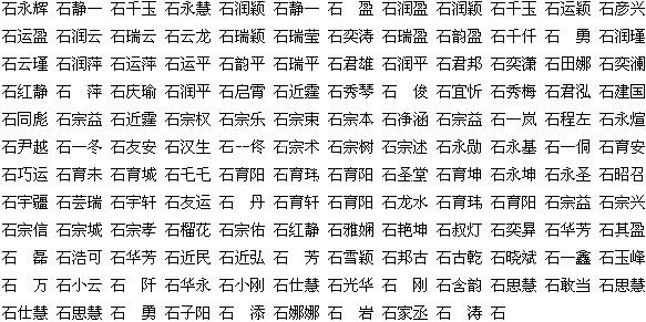 10月出生石姓男宝宝名字