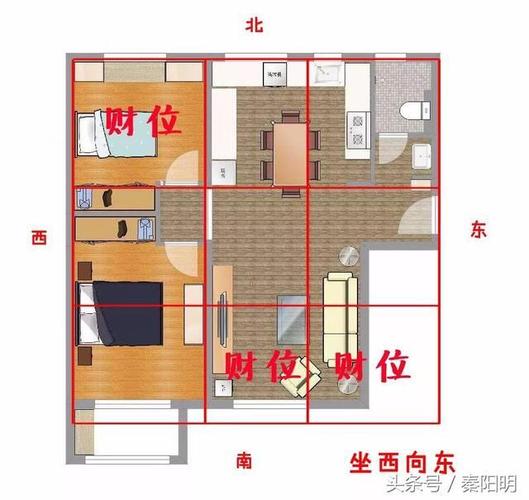 盘点风水好的住宅标准大全