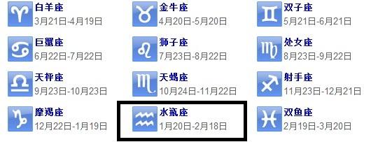 我是78年是什么星座