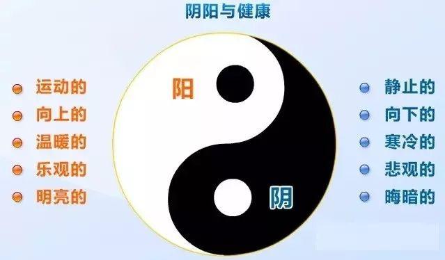 松柏木命的人五行缺水会怎样,应该如何化解?