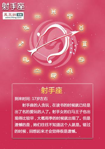 测你的白马王子什么时候出现