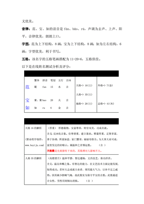 范姓男宝宝取名大全