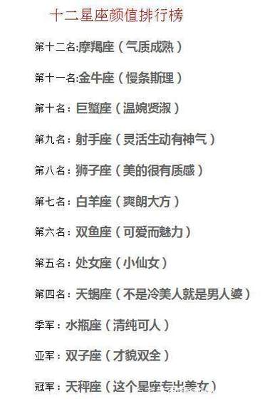 最chur(使劲爱对方)的星座女排行