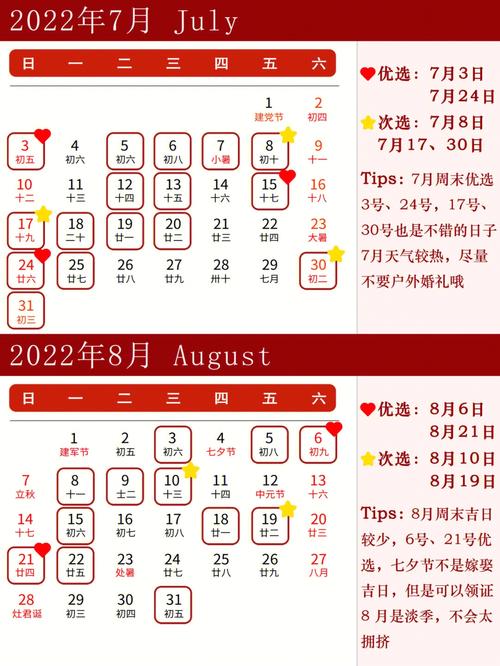 2022年12月7日是结婚吉日吗