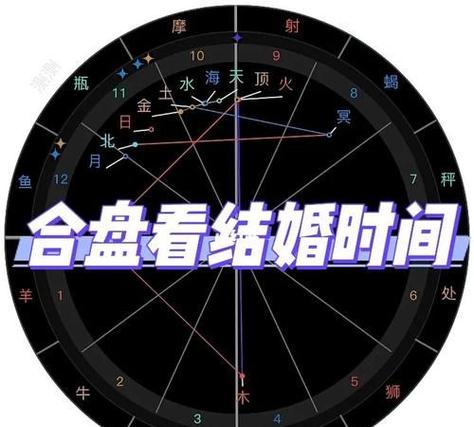 八字在哪个方向,八字看婚姻方向