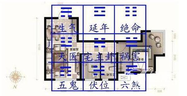 如果生辰八字中命局犯五鬼该怎么化解呢?