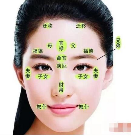 事业运极佳的面相特征