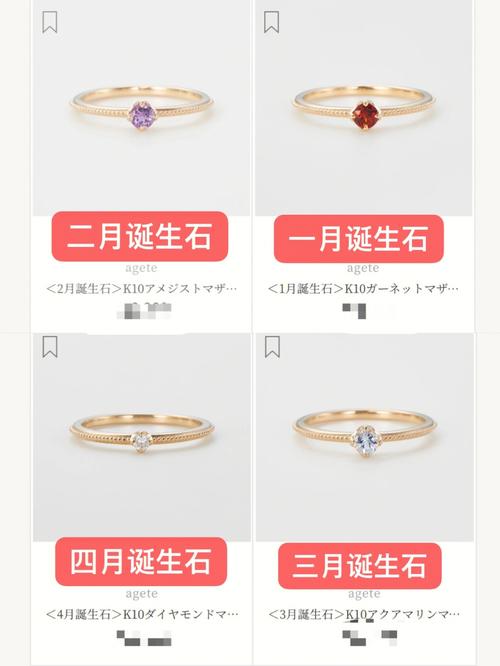 2月28日的诞生石是什么