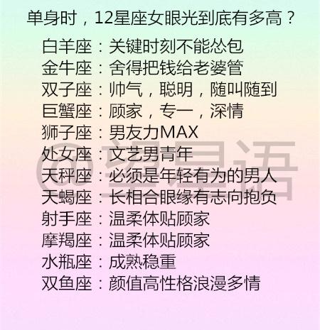 事事都用高标准来要求自己的星座
