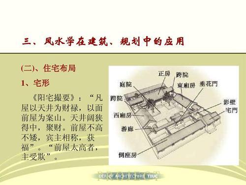 最实用的建筑风水学设计