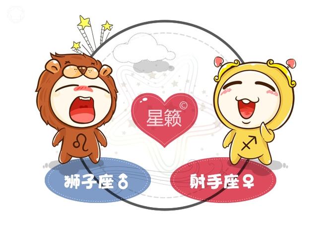 狮子座与射手座配对