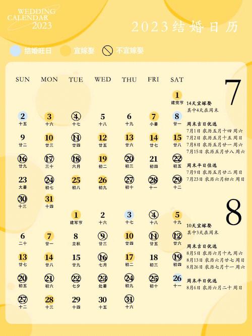 2023年6月份沐浴吉日吉时一览表