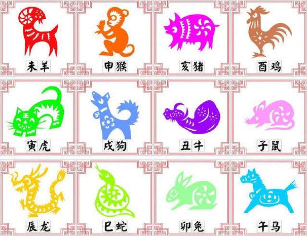 十二生肖分手的时候谁会蓄谋已久