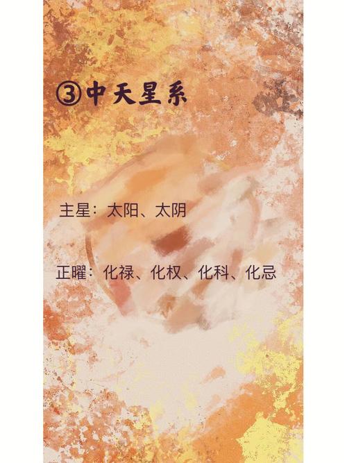 紫薇六十星系之紫微在丑未11