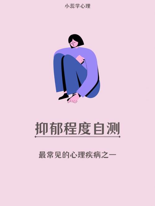 测试一下抑郁程度