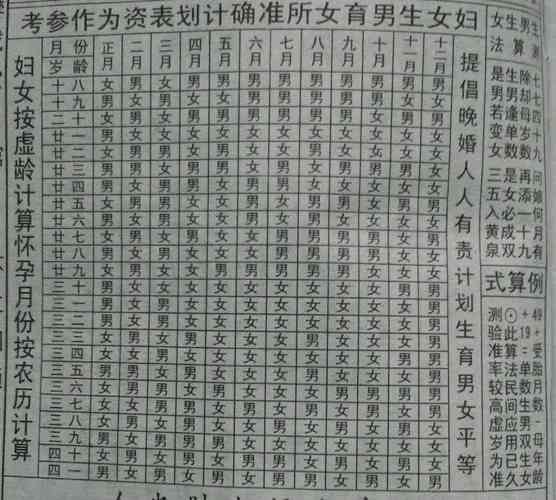 闰月生的孩子不好