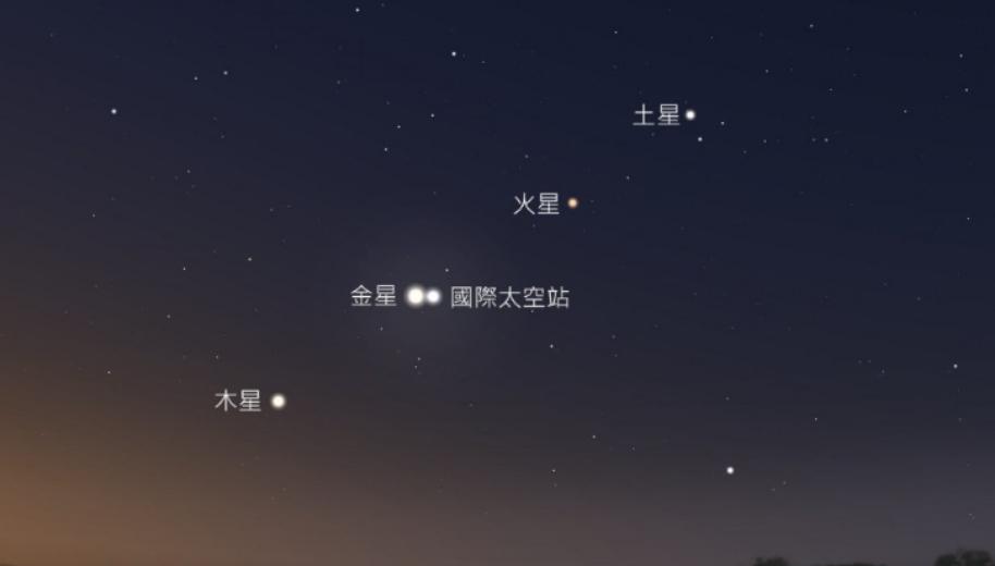 四星连珠代表什么