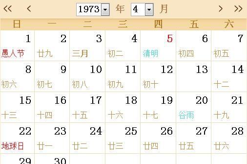 2019年阴历四月十二出生女孩是什么命,今天卦象怎么样?