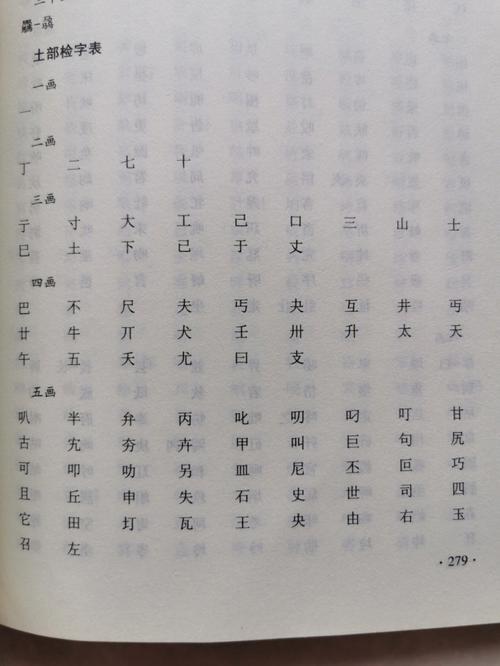 汇字的五行属性